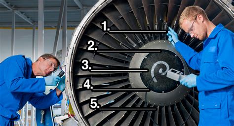 Four Reasons Why Aircraft Maintenance Is Essential For Airliner Companies