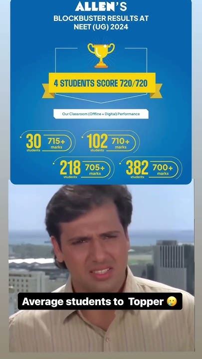 Trending News  Is Allen Good For Average Students 2023