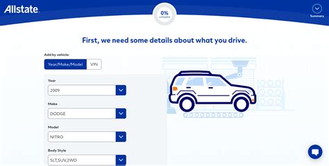 is allstate basic full coverage