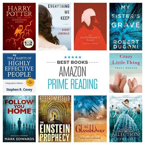is amazon prime books the same as kindle unlimited
