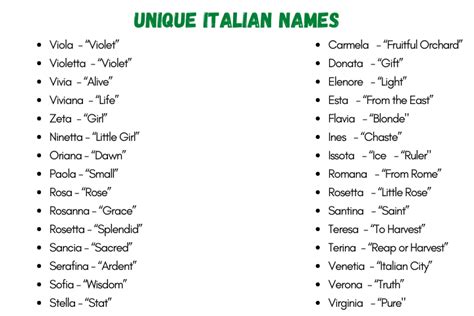 is amelia an italian name