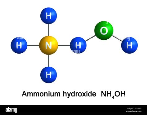 Ammonium hydroxide