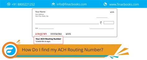 is an ach number the same as a checking account number