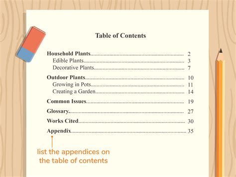 is an appendix part of a document