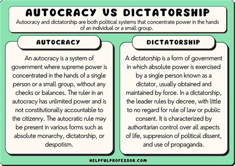 is an autocrat a synonym for authoritarian