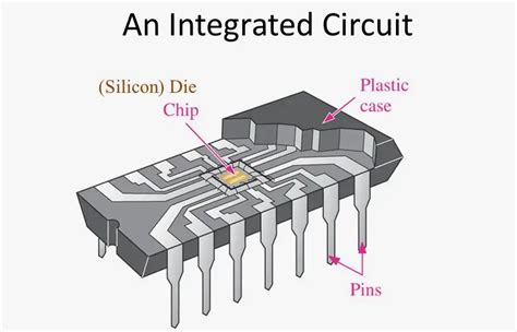 Is An Integrated Circuit A Semiconductor