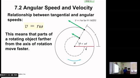 is angular speed constant in uniform circular motion