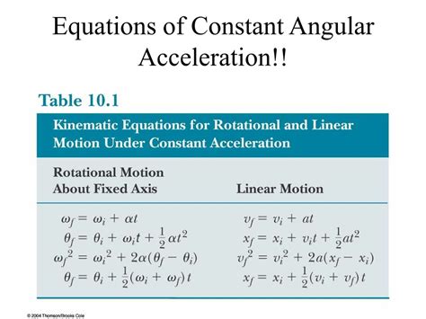 is angular velocity constant