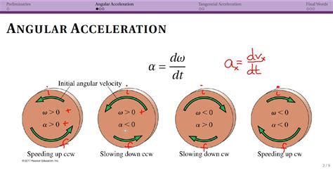 is angular velocity constant in non uniform circular motion