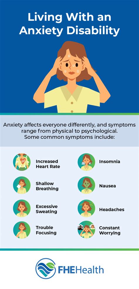 is anxiety a disability according to ada