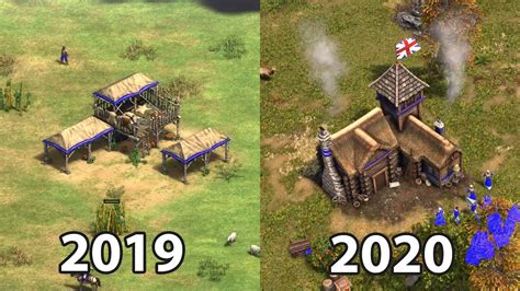 Is Aoe3 Better Than Aoe2