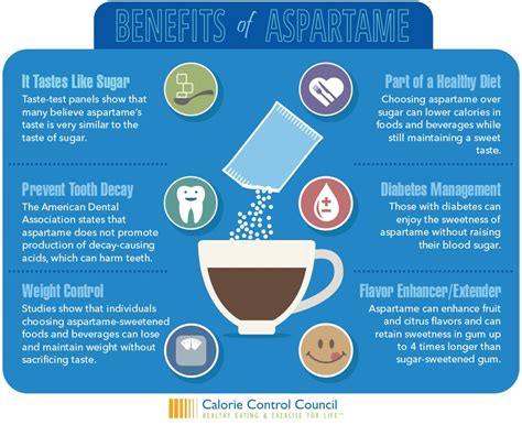 is aspartame found in nature