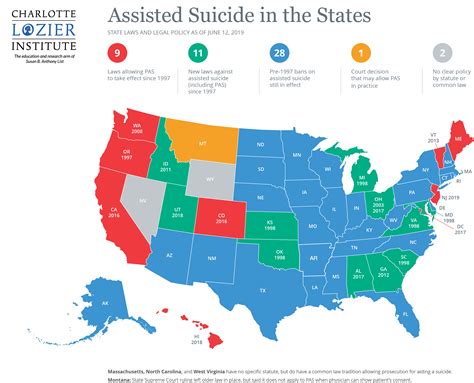 is assisted death legal in texas