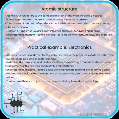 is atomic structure and modern physics same