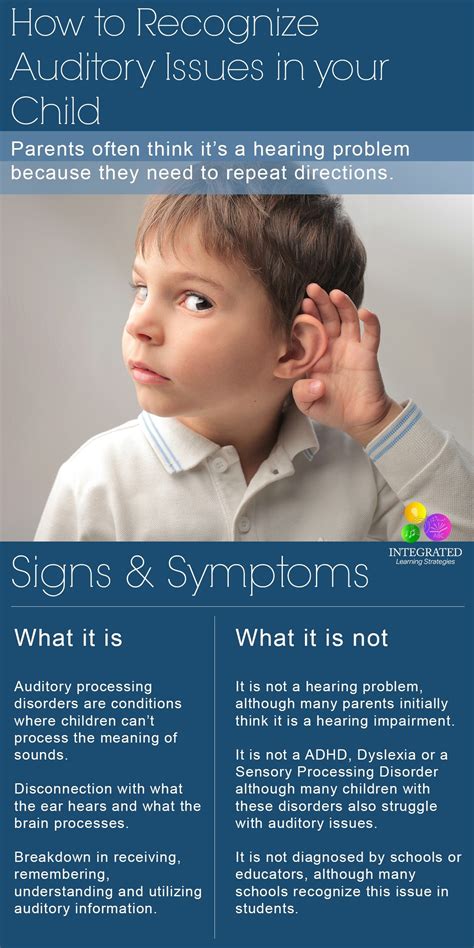is auditory processing disorder associated with adhd