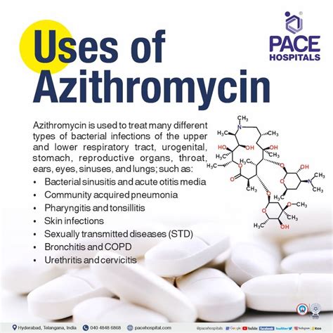 is azithromycin good for cough