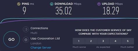 is bandwidth the same as upload speed