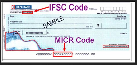 is bank swift code same as ifsc code