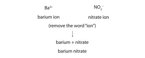 BARIUM NITRATE, Barium dinitrate, Ba(NO3)2, 10022318, बेरियम नाइट्रेट