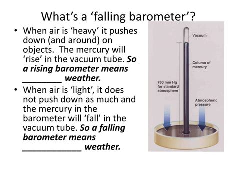 Is Barometer Falling