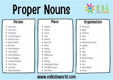 Is Bedroom A Proper Noun