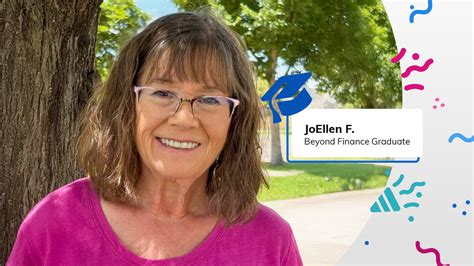 is beyond finance a scam