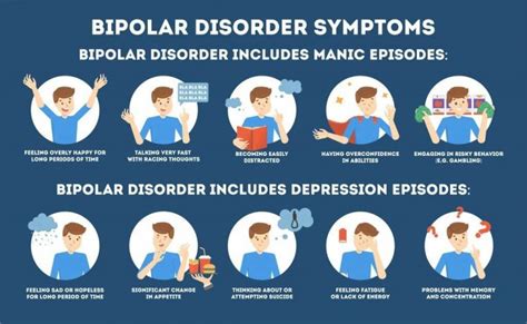 is bipolar disorder more common in males or females