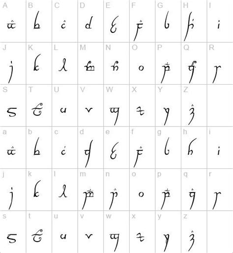 is black speech a real language