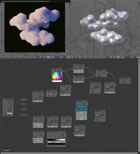 Is Blender Cloud Based