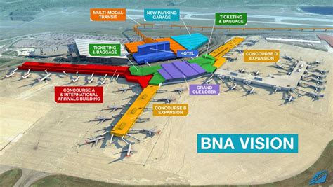 is bna airport large