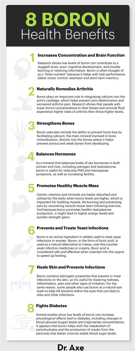 Is Boron A Good Supplement