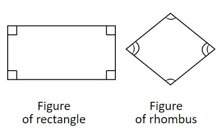 Is Both A Rectangle And Rhombus
