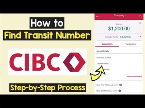 is branch and transit number the same cibc