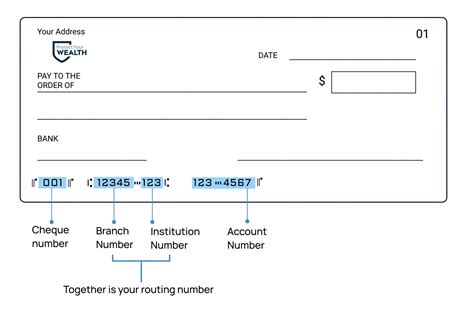 is branch number routing number