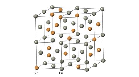 Is Brass A Molecular Solid