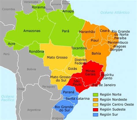 is brazil a region