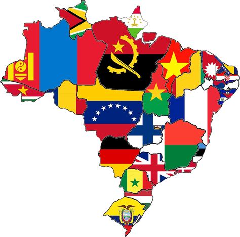 is brazil a republic