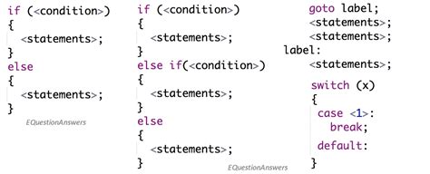 is c structured programming language