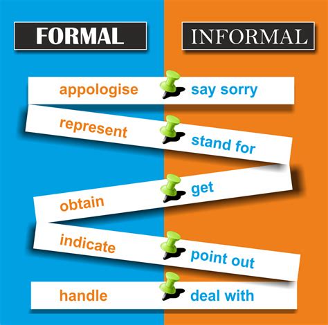 is cannot formal