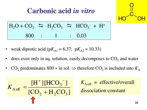 is carbonic acid stable