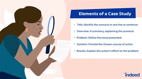 is case study and case analysis the same