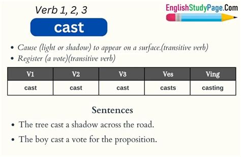 Is Cast Verb Tense