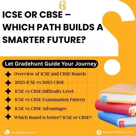 is cbse and icse syllabus same