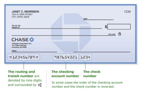 is chase routing number different for wire transfer