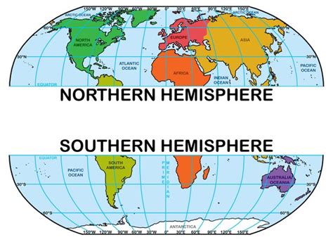 is china in the northern hemisphere