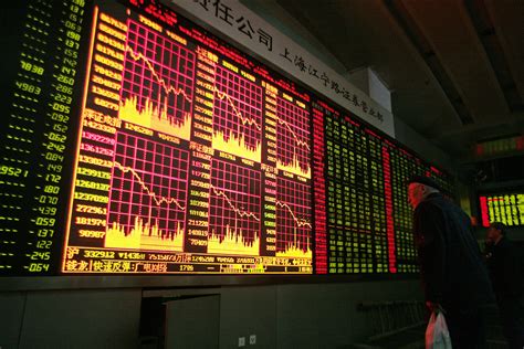 is china stock market a good investment