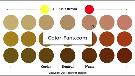  79 Popular Is Chocolate Brown A Warm Or Cool Color With Simple Style