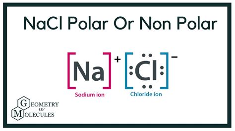 is cl-cl polar or nonpolar