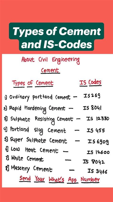 is code book for cement