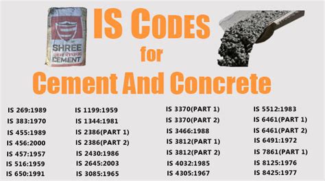 is code for cement